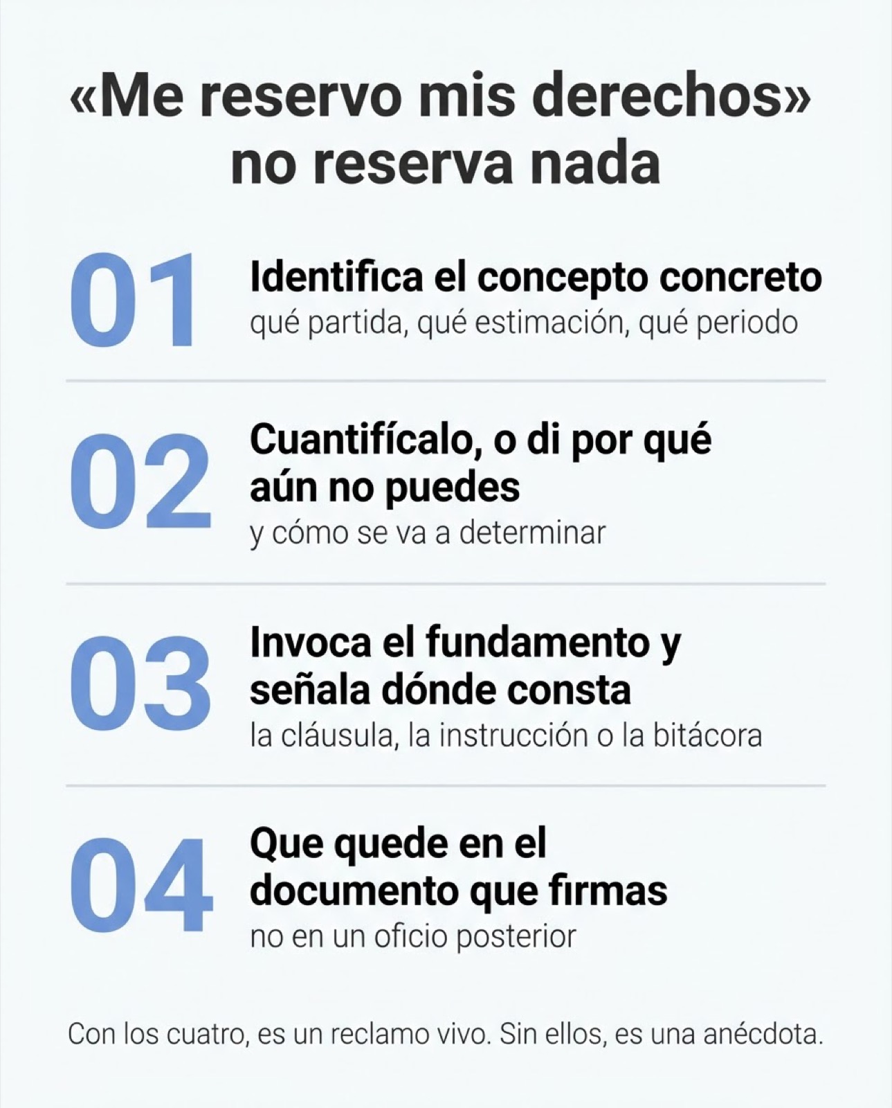 Infografía de COMAD, S.C. con los cuatro elementos que debe reunir una reserva al firmar un finiquito de obra pública para poder reclamar después.