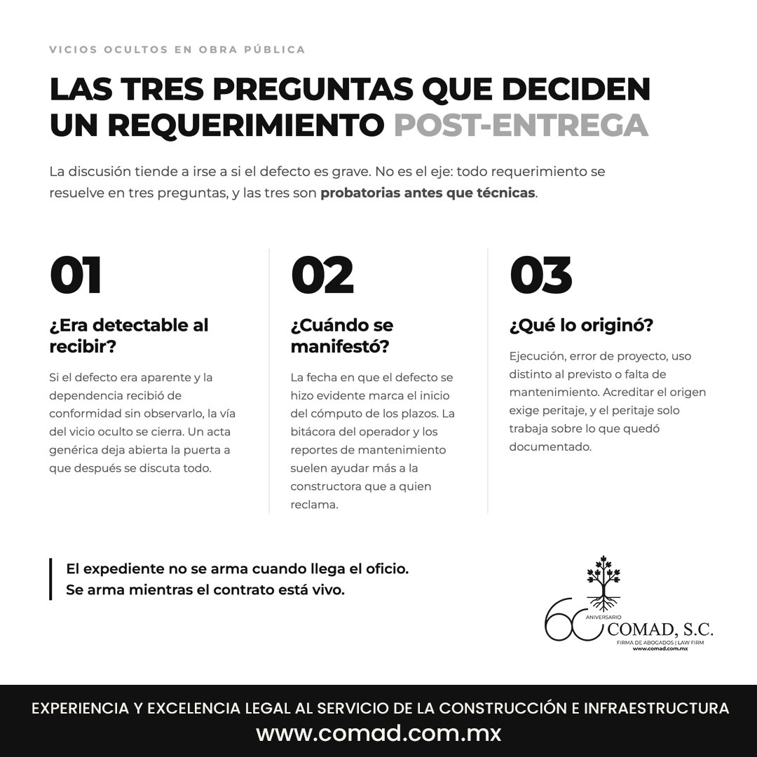 Infografía de COMAD, S.C. con las tres preguntas que definen un requerimiento por vicios ocultos: si era detectable, cuándo apareció y qué lo originó.